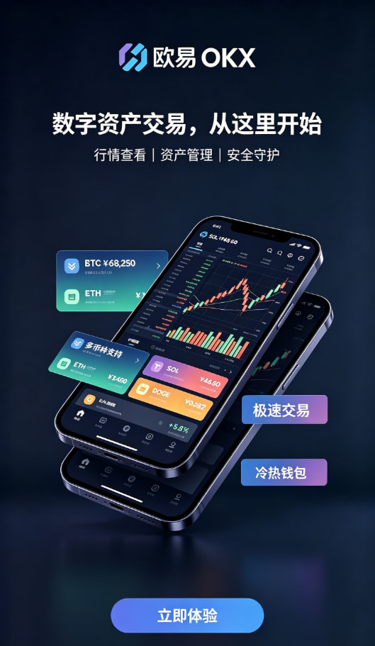 欧交易所APP官方网站操作界面体验